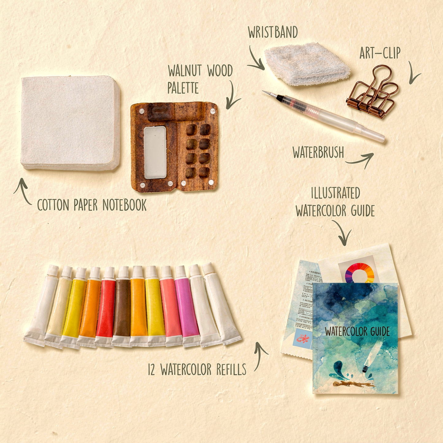 Mist & Meadow's Watercolor Kit